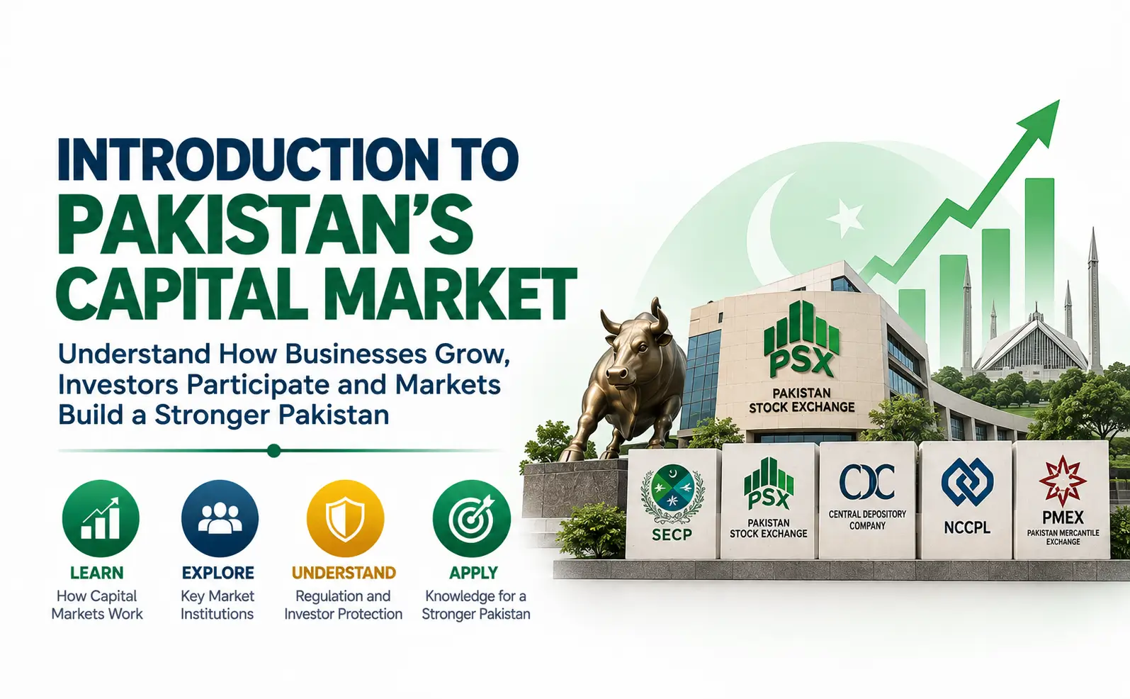 Introduction to Pakistan's Capital Market